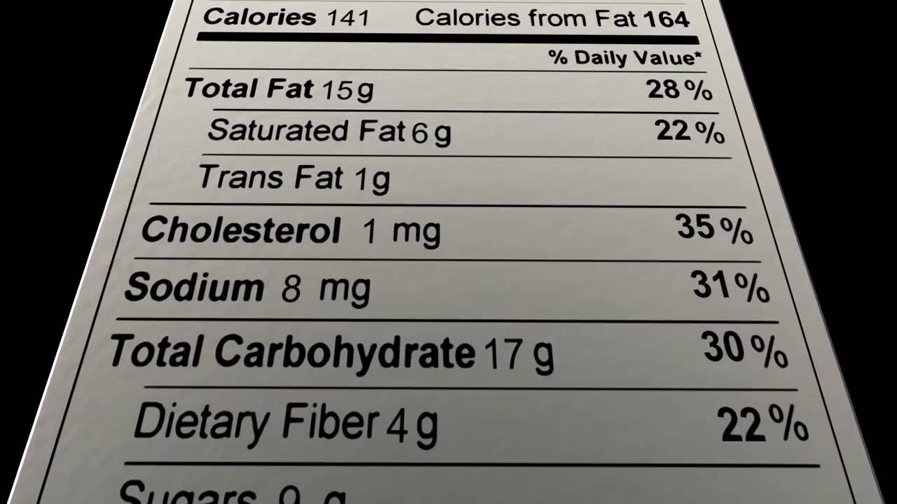 Pittsburgh Weight Loss Confusion?