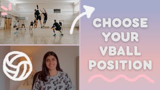 Choose Your Volleyball Position!