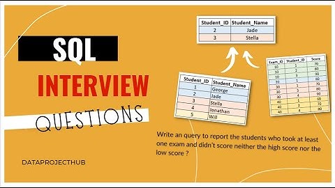 SQL Interview Question | Solving Complex SQL Questions | WINDOW Functions | CTE