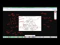 Day 25 Async Order Processing with Status Tracking Serverless – AWS using Lambda and APIGW - Part 2