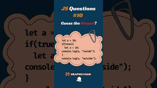 #10 Javascript Interview Questions | Output Based Questions || #codingchallenge#javascriptinterview
