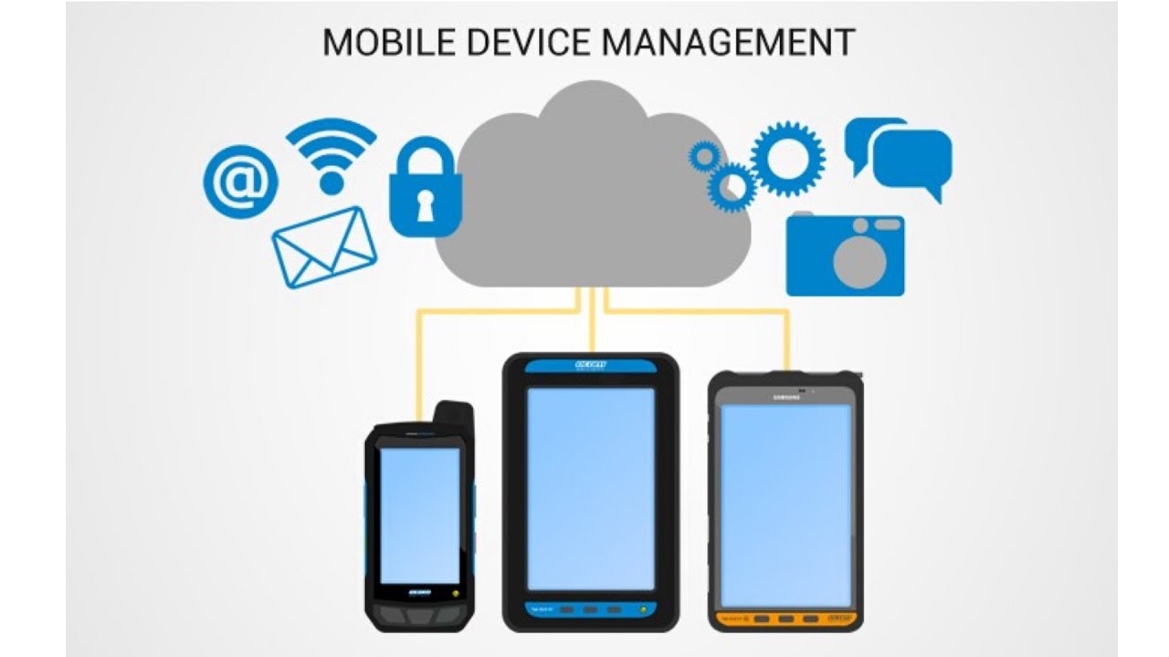 Mobile device support. Мобильные устройства. Mobile device Management. Мобильная конструкция. Мобильные устройства иллюстрация.