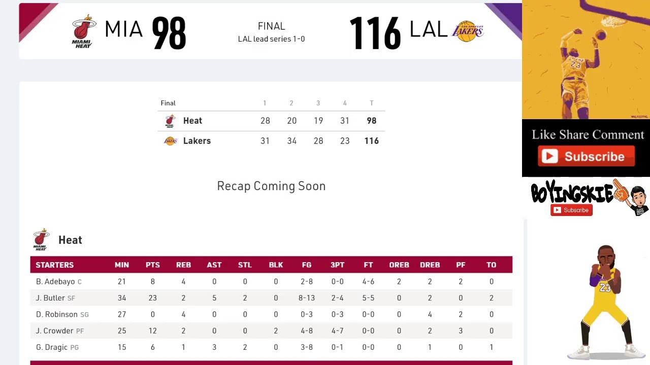 HEAT VS, LAKERS LIVE SCOREBOARD GAME ! NBA FINALS PLAY BY PLAY YouTube