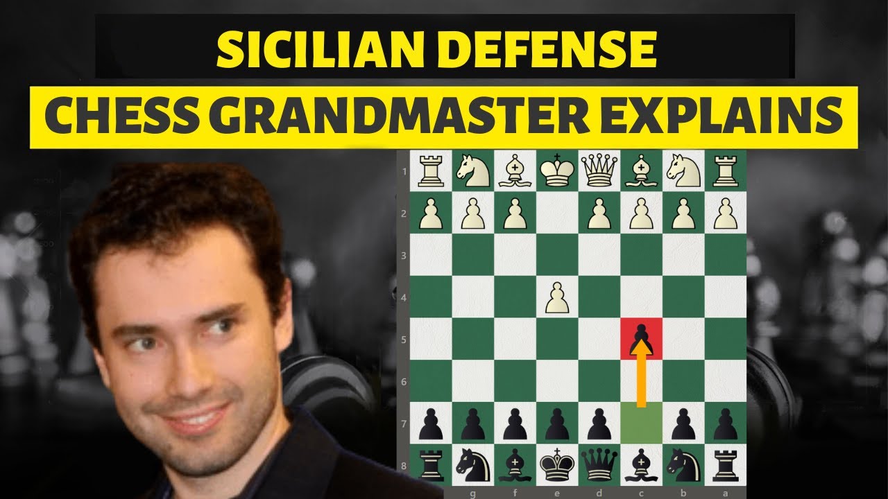 O'Kelly Sicilian: Complete Guide - TheChessWorld
