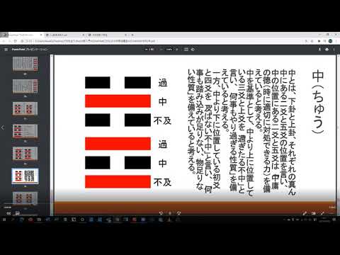 eki26810502　新！これならわかる易経講座1 2　サンプル動画