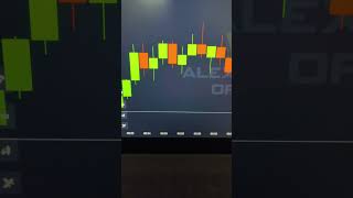 Quotex Trading Strategy Tamil_Best Indicator For Quotex Trading Tamil alextradingofficial