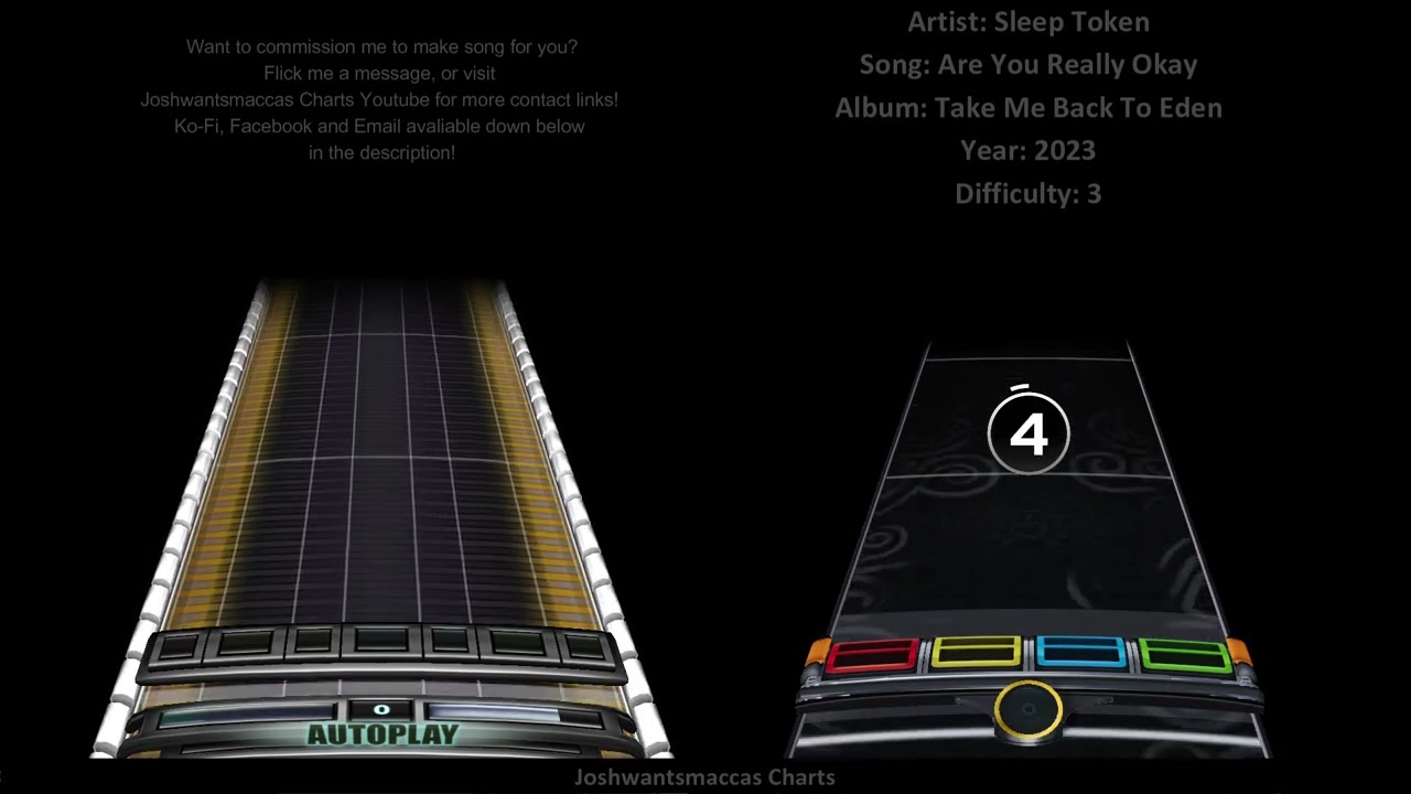 Sleep Token - Are You Really Okay (Phase Shift/YARG Drum Custom)