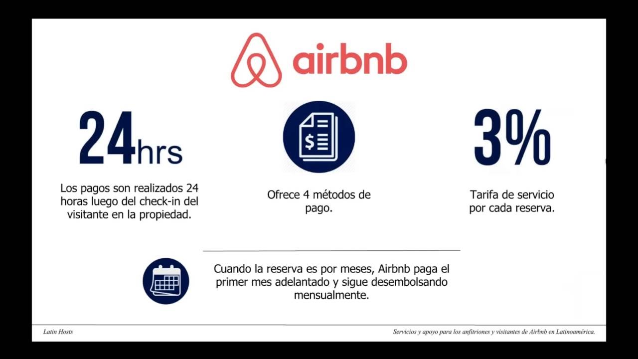 Latin Hosts Webinar Metodos De Pago De Airbnb Medellin Colombia 21 Julio 2016 Youtube