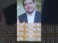 الرقية الشرعية حمزة عليمات حقيقة نصب واحتيال علا ماس المرضي