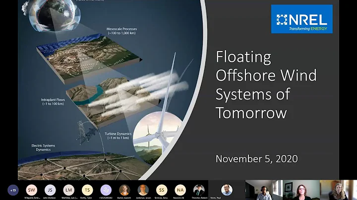 Floating Offshore Wind Systems of Tomorrow - DayDayNews