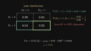 Math Stat I, Lecture 30: Chapter 5 in Review and a Comprehensive Review of Chapters 1-5