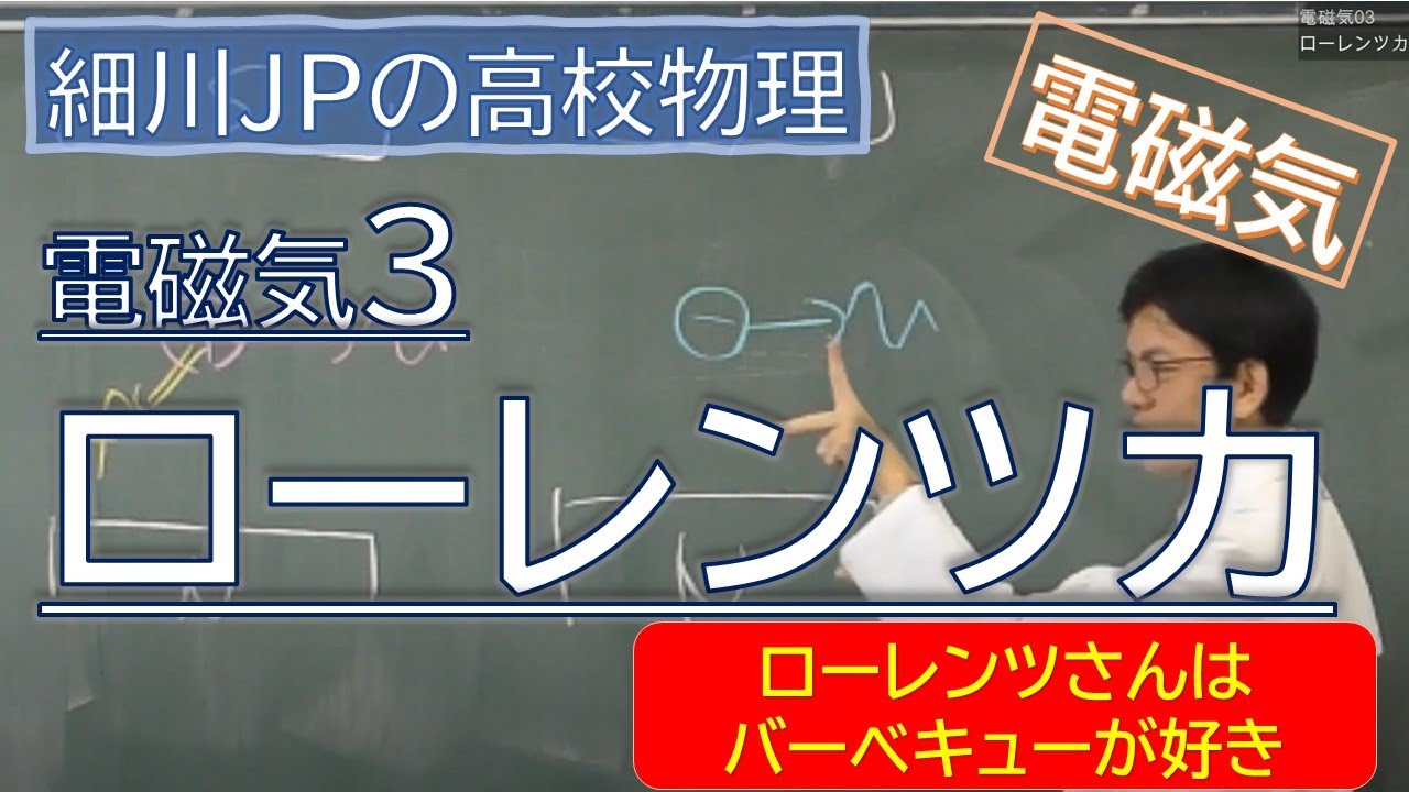 物理 電磁気3 ローレンツ力