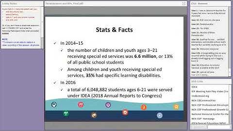 A Paraeducator Guide to IEP Programs