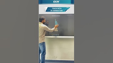 How to Teach in 3D on Smart Board | Ai Teaching Tools for Digital Board | AI Digital Board Features