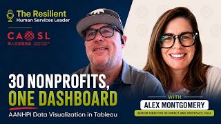 30 Nonprofits, One Dashboard: AANHPI Data Visualization in Tableau
