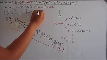 #EP 03 Informatique S1 Codage binaire Conversion décimalen en binaire,octal ,hexadécimal