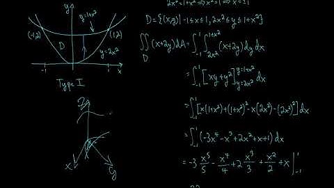 Calculus 15.2 Double Integrals over General Regions