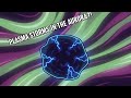 Plasma Storms Discovered Inside the Aurora