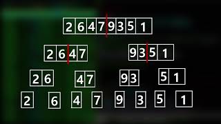 Merge Sort Algorithmus Erklärung (German) Wealth