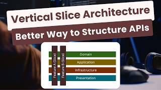 Details Vertical Slice Architecture in .NET: The Better Way to Structure APIs Guide