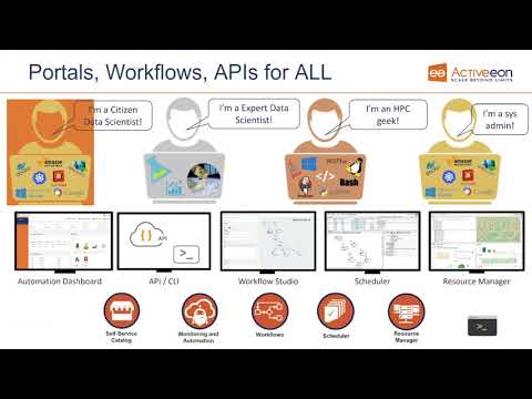 Activeeon Training Session 1: General Overview of ProActive software