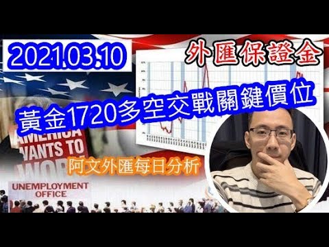 外匯保證金2021.03.10 黃金關鍵價位1720 多空交戰耐心等待 阿文外匯分析 | 外汇投资 l