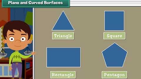 Plane and Curved Surfaces