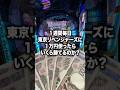 【e東京リベンジャーズ】1週間毎日東京リベンジャーズに1万円使ったらいくら勝てるのか？(3日目)