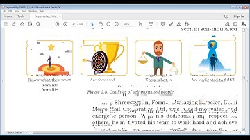 Unit 2 Session 3 Self Motivation