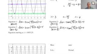 Trig Functions from Graphs pg 53, pt 1