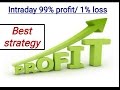Intraday short strategy 99% profit vs 1% loss_share market_MoX