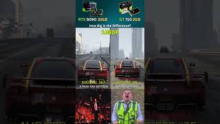 GT 710 vs RTX 5090 – Nearly a Decade of GPU Evolution! #pcgaming #gaming