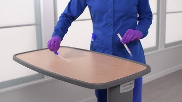 3M™ Clean-Trace™ ATP Monitoring System Environmental Surfaces Sampling