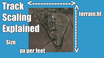 Track Size/Resolution/Scale - Track Editing - Mx Simulator