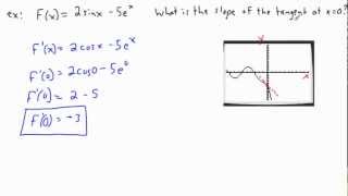 Calculus - Derivatives - more tricks (2/2) - (IB Math, GCSE, A level, AP)