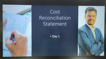Cost Reconciliation Statement in Nepali || Grade 12 Day 1 || Accountancy (HSEB/NEB)