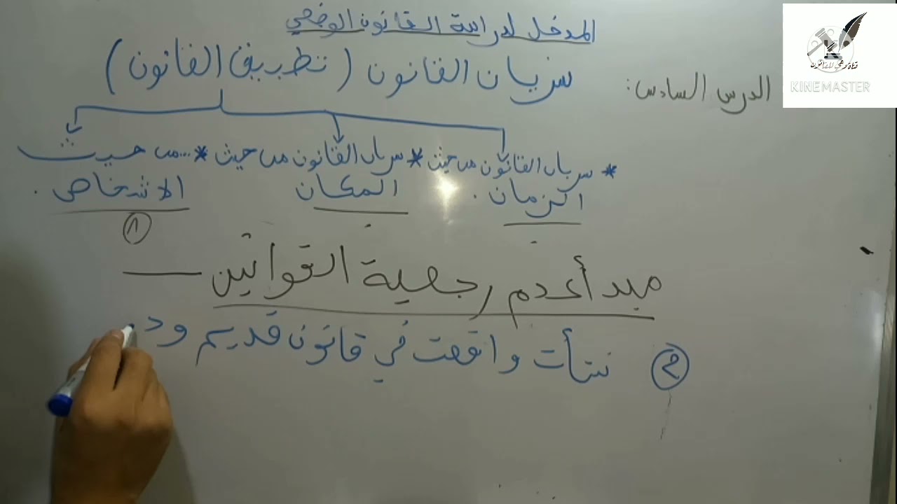 الدرس 6 المدخل لدراسة القانون الوضعي S1 تطبيق القانون من حيث الزمان والمكان والأشخاص