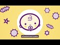 Routine Childhood Immunisation – How vaccines work