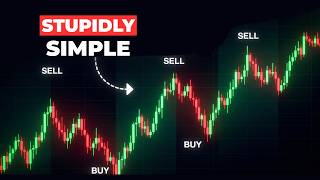 Learn Trading From Scratch in 1 Hour 46 Minutes (Full Smart Money Course)
