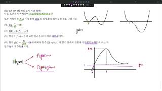 2019 March Grade 12 Mock Exam (Math Type A) No. 30: Differentiability of Quartic Functions