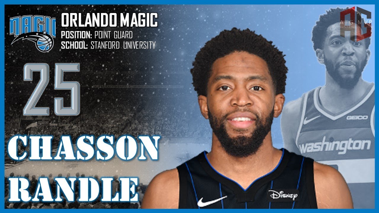 ORLANDO MAGIC: Chasson Randle ᴴᴰ