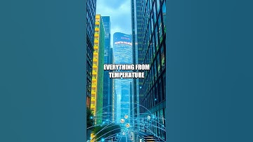 The Rise of Dynamic Energy Management Systems