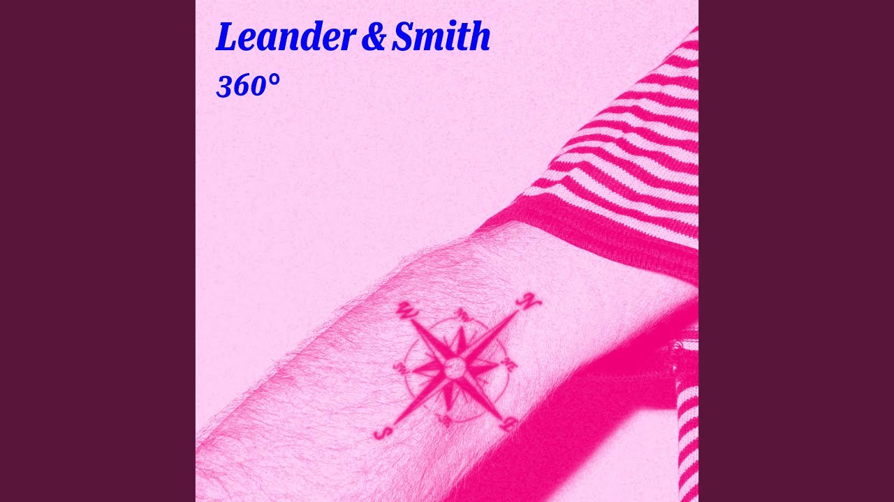 Guarda 360 grader su YouTube Guarda 360 grader su YouTube