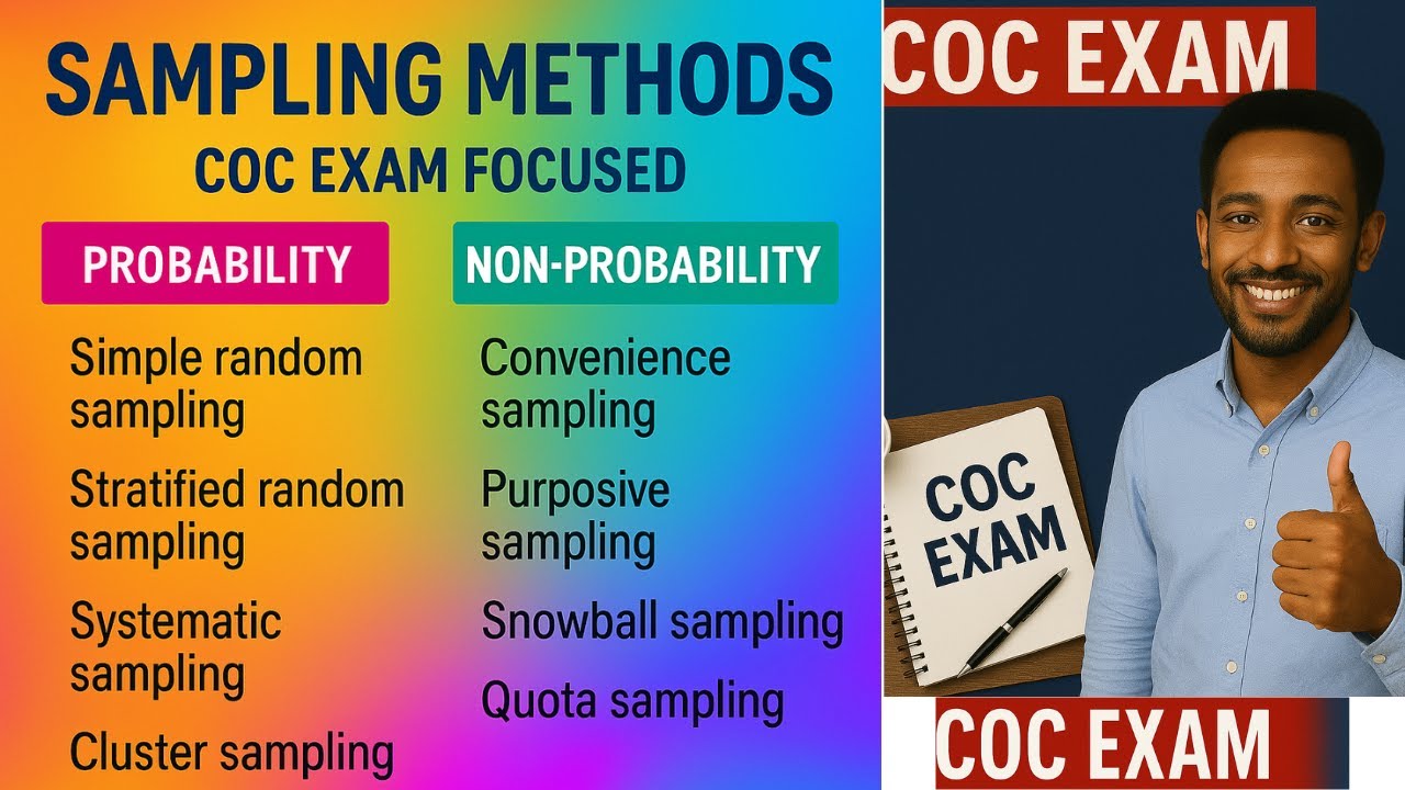 RESEARCH SAMPLING METHODS COC QUESTIONS| COC 2017