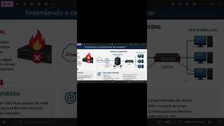 Como conectar WAN e LAN no Windows Server! 💻🌐#shorts #windowsserver #routing #rti