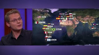 Het ontstaan van YouTube: De tepel van Janet - RTL LATE NIGHT