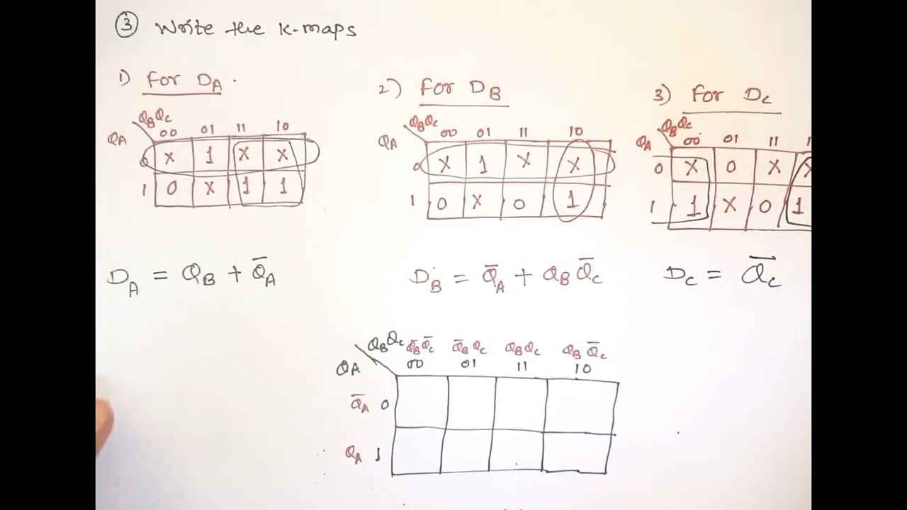 Design a Sequence generator using counter or Flip Flop 