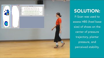 F Scan: In-Shoe Technology for Footwear Design