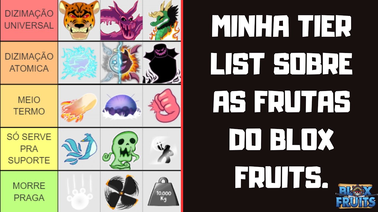 Create a Qual sua fruta favorita do blox fruit Tier List - TierMaker