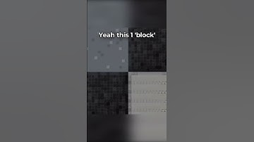 A BLOCK MADE OF BLOCKS MADE OF BLOCKS MADE OF BLOCKS MADE OF BLOCKS